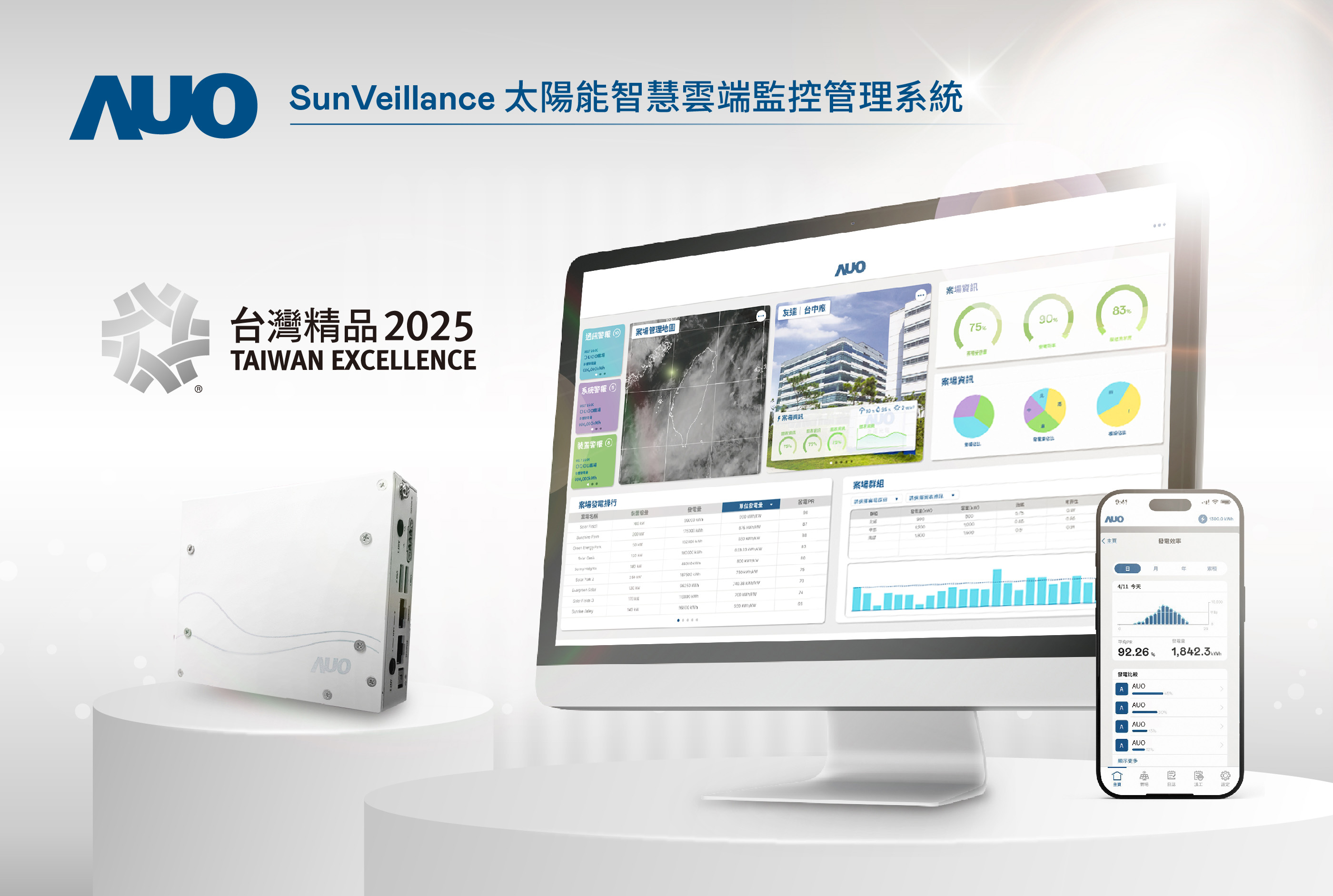 友達SunVeillance太陽能智慧雲端監控管理系統實現即時監控與數據分析，亦結合風災、警報等電力資訊